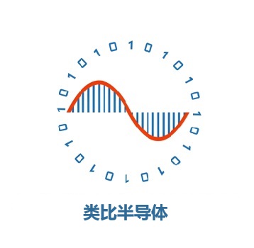 �Ϻ�Ȱ댧(d��o)�w���g(sh��)���޹�˾